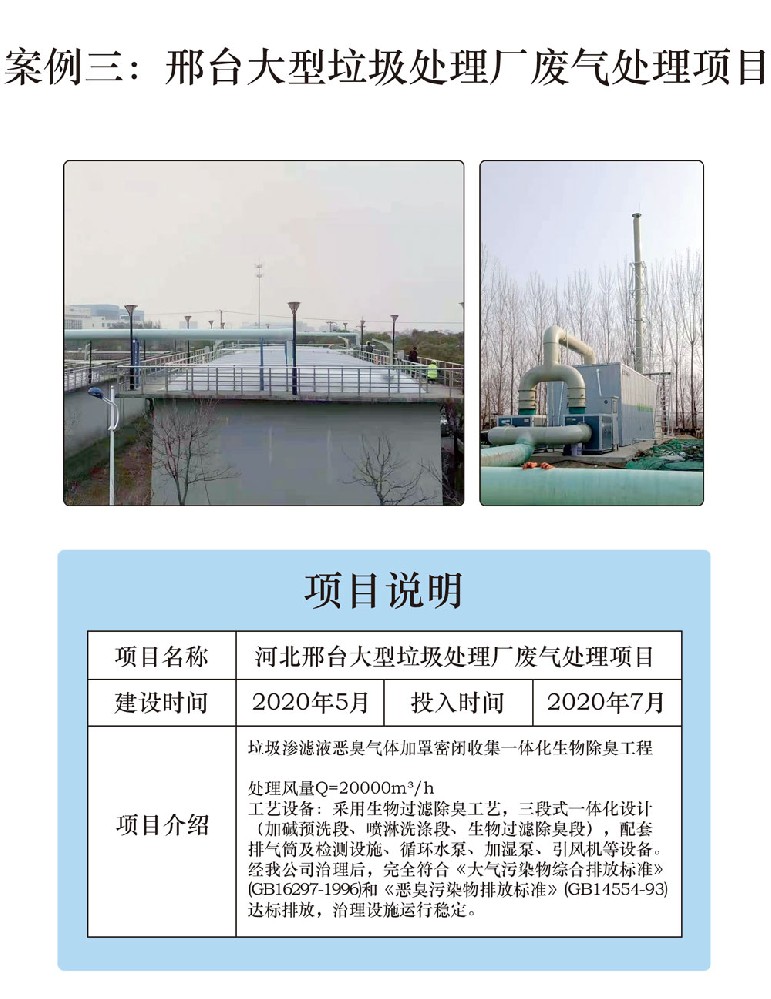 邢台大型垃圾處理廠廢氣處理